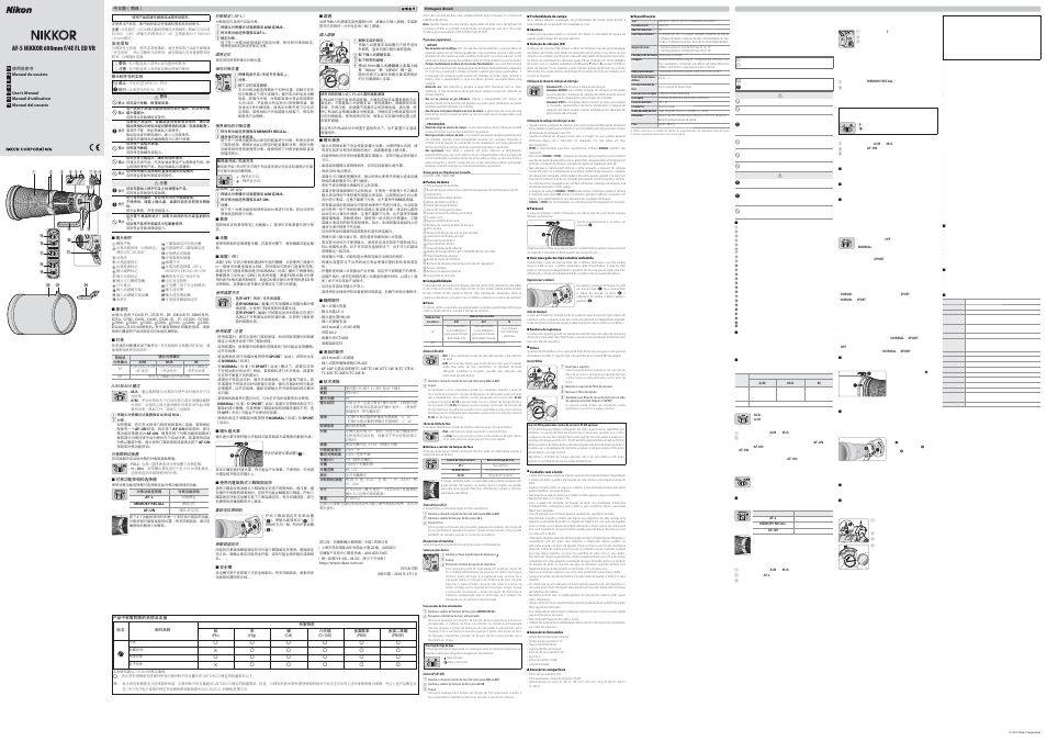 Af-s nikkor 600mm f/4e fl ed vr | Nikon AF-S NIKKOR 600mm f/4E FL ED VR Lens User Manual | Page 2 / 2