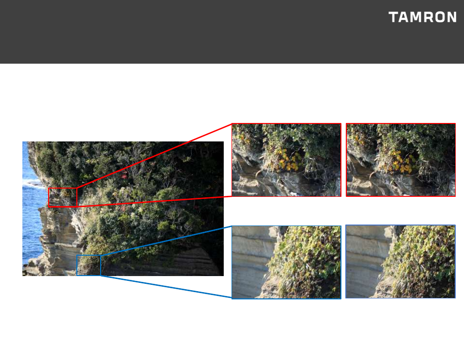 Tamron SP 70-200mm f/2.8 Di VC USD G2 Lens for F User Manual | Page 10 / 34