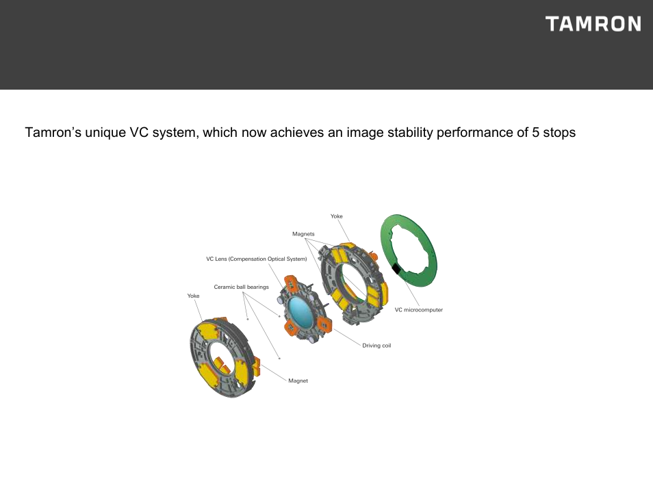 Highest vc level in class, With image stabilization performance of 5 stops | Tamron SP 70-200mm f/2.8 Di VC USD G2 Lens for F User Manual | Page 18 / 34