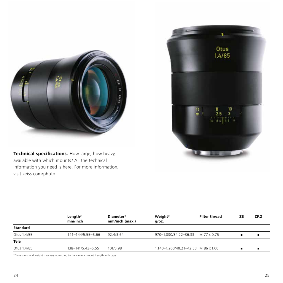 Carl Zeiss Otus 55mm f/1.4 ZF.2 Lens for F User Manual | Page 10 / 12