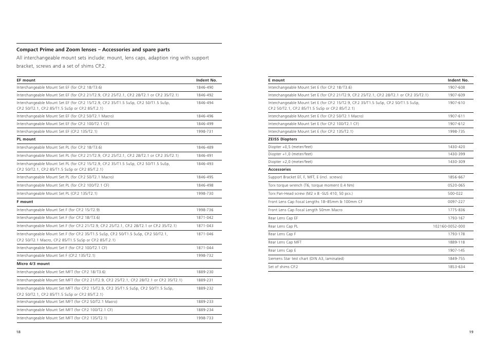 Carl Zeiss 70-200mm T2.9 Compact Zoom CZ.2 Lens (F Mount) User Manual | Page 10 / 11