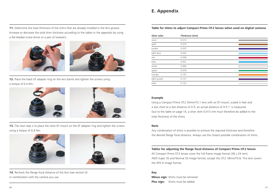 E. appendix | Carl Zeiss 70-200mm T2.9 Compact Zoom CZ.2 Lens (F Mount) User Manual | Page 6 / 11