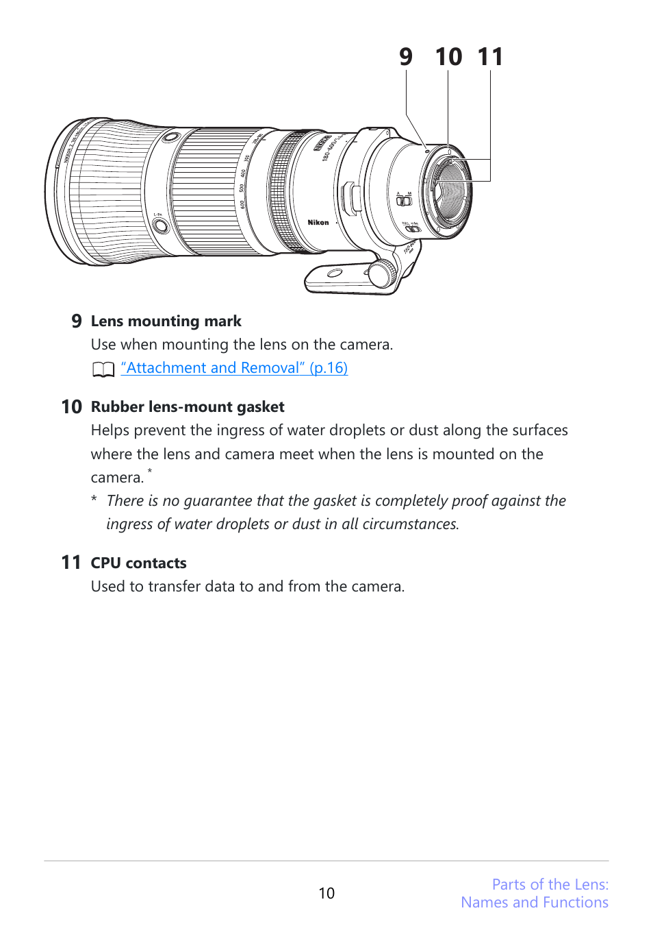 Nikon NIKKOR Z 180-600mm f/5.6-6.3 VR Lens (Z) User Manual | Page 10 / 42