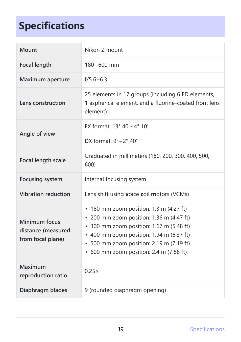 Specifications | Nikon NIKKOR Z 180-600mm f/5.6-6.3 VR Lens (Z) User Manual | Page 39 / 42