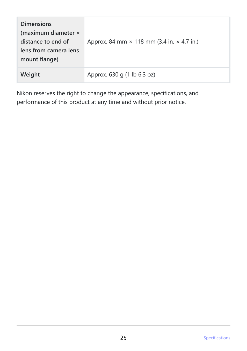 Nikon NIKKOR Z 24-120mm f/4 S Lens (Z) User Manual | Page 25 / 27