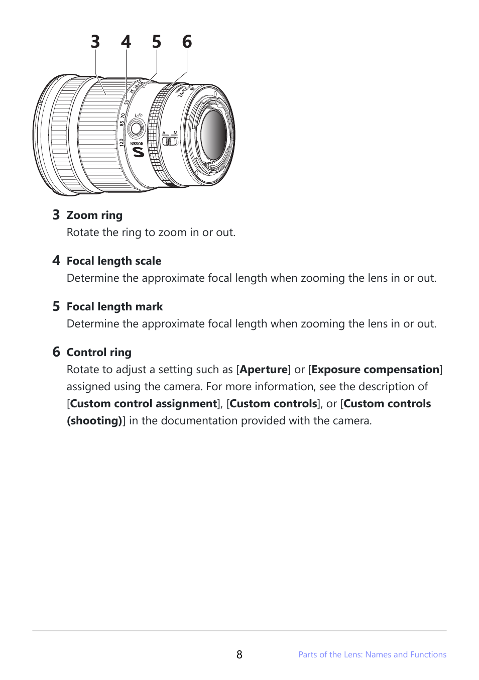 Nikon NIKKOR Z 24-120mm f/4 S Lens (Z) User Manual | Page 8 / 27