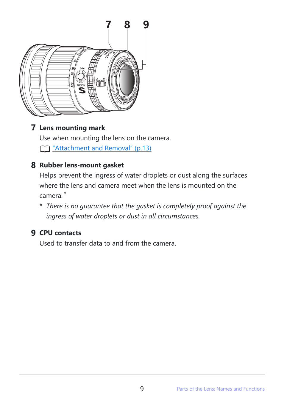 Nikon NIKKOR Z 24-120mm f/4 S Lens (Z) User Manual | Page 9 / 27