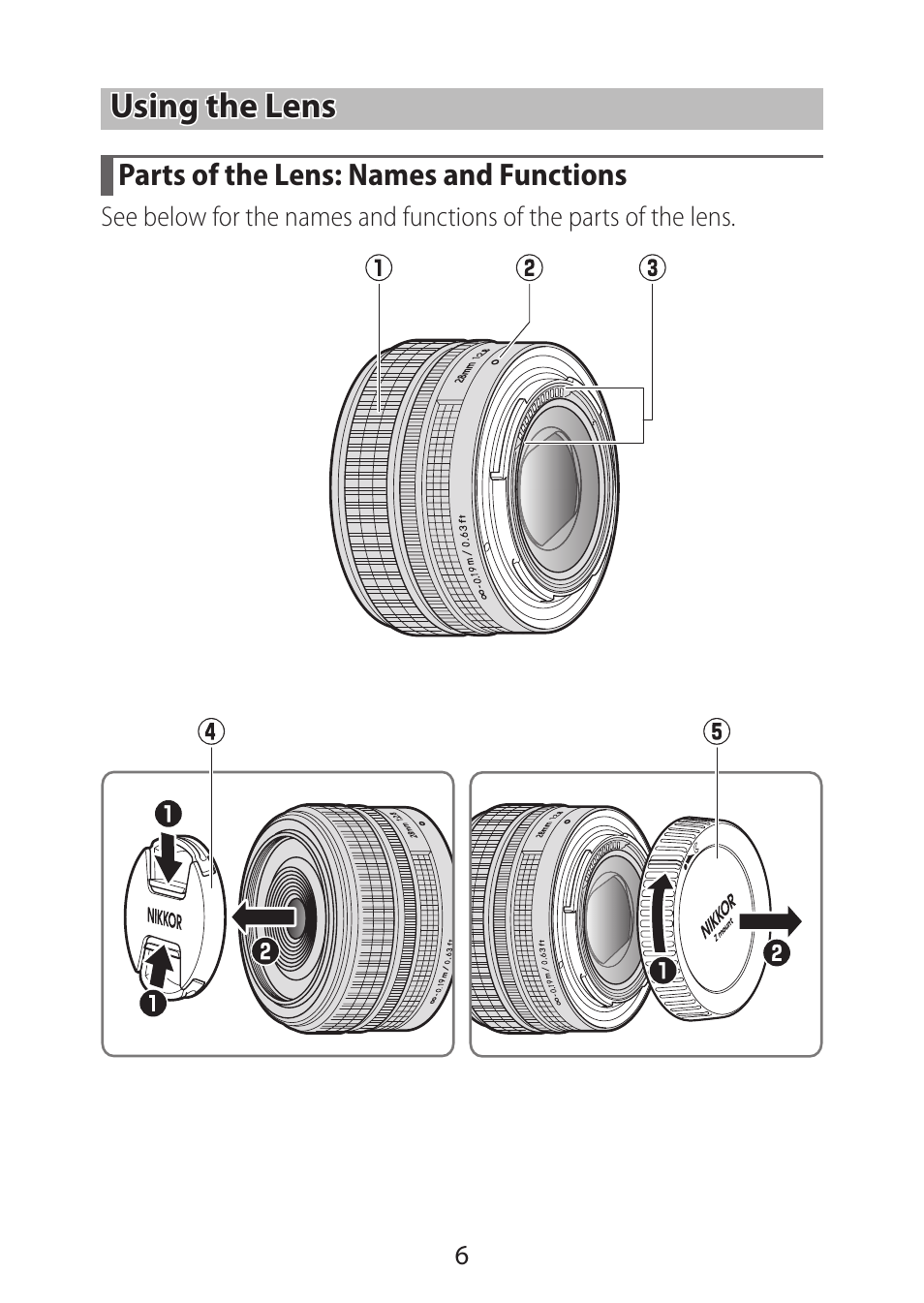 Using the lens, Parts of the lens: names and functions | Nikon NIKKOR Z 28mm f/2.8 (SE) Lens User Manual | Page 6 / 12