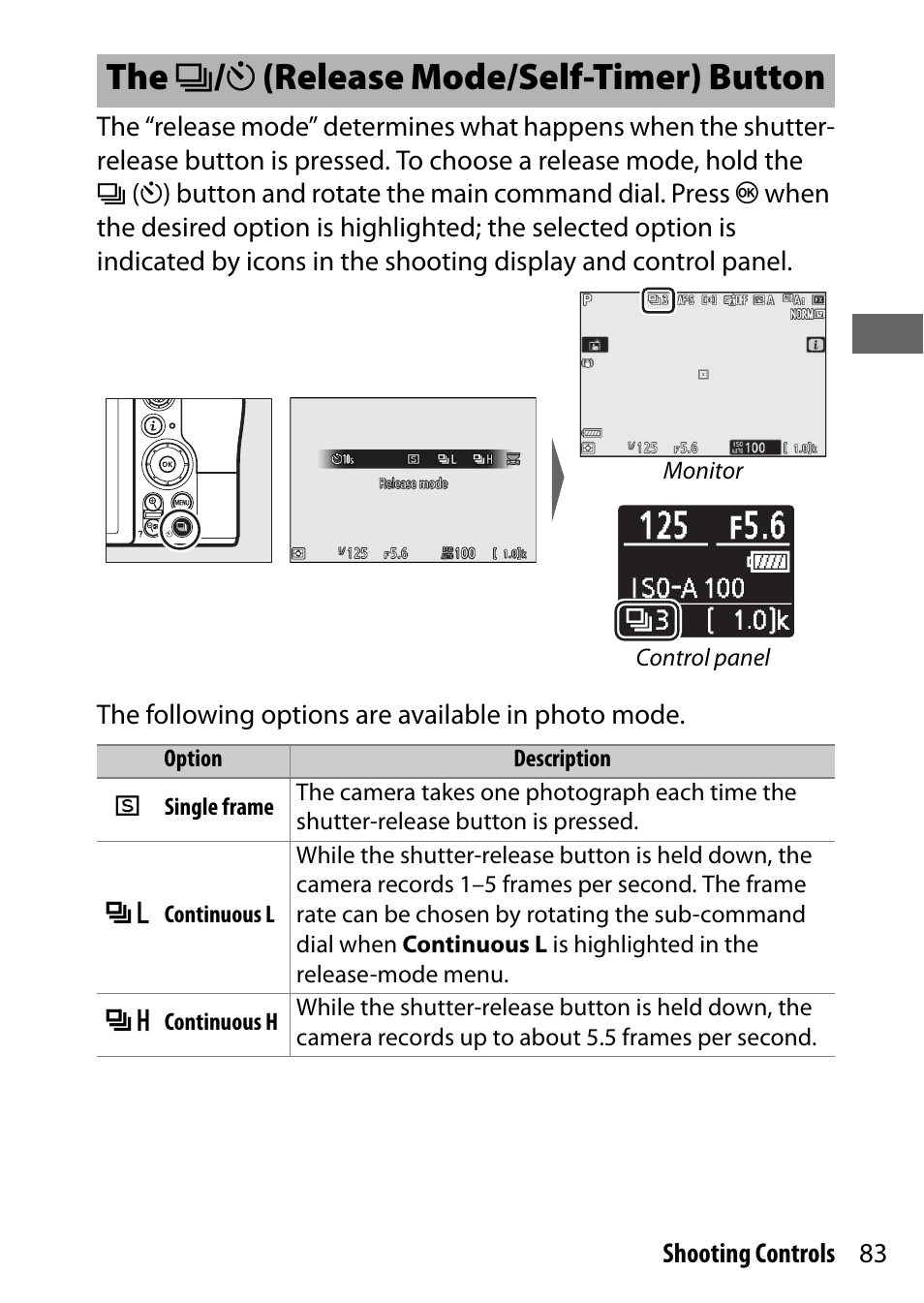 The release mode/self-timer button, The c / e (release mode/self-timer) button | Nikon NIKKOR Z 70-200mm f/2.8 VR S Lens User Manual | Page 107 / 272