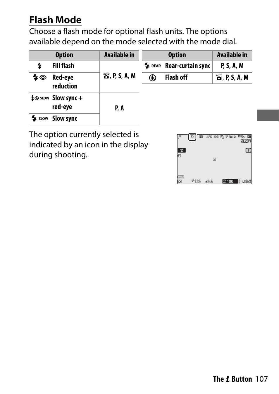 Flash mode | Nikon NIKKOR Z 70-200mm f/2.8 VR S Lens User Manual | Page 131 / 272