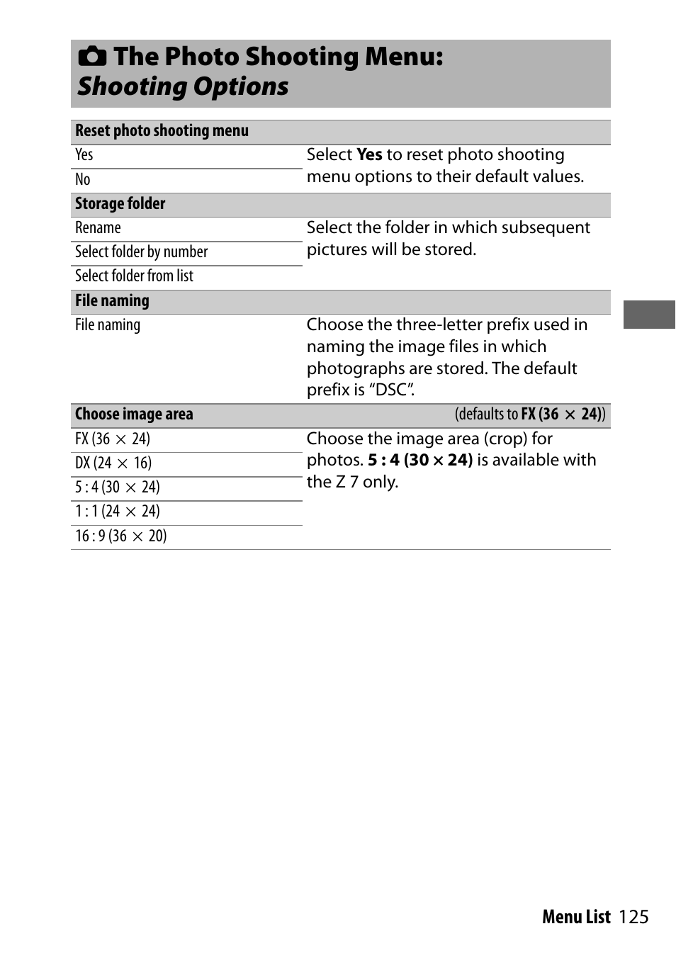 The photo shooting menu: shooting options, Reset photo shooting menu, Storage folder | File naming, Choose image area, Cthe photo shooting menu: shooting options | Nikon NIKKOR Z 70-200mm f/2.8 VR S Lens User Manual | Page 149 / 272