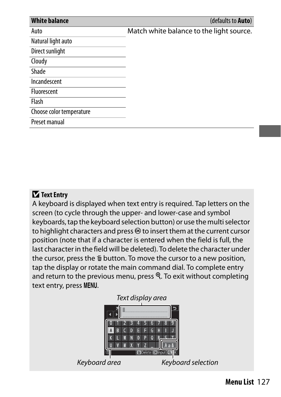 White balance, 127 menu list | Nikon NIKKOR Z 70-200mm f/2.8 VR S Lens User Manual | Page 151 / 272