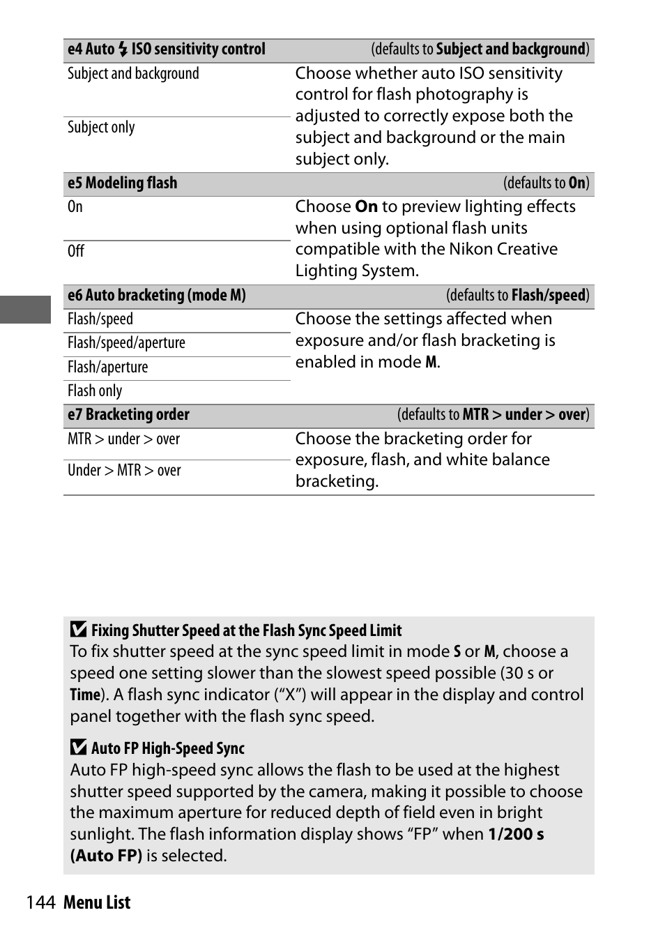 E4 auto flash iso sensitivity control, E5 modeling flash, E6 auto bracketing (mode m) | E7 bracketing order, 144 menu list | Nikon NIKKOR Z 70-200mm f/2.8 VR S Lens User Manual | Page 168 / 272