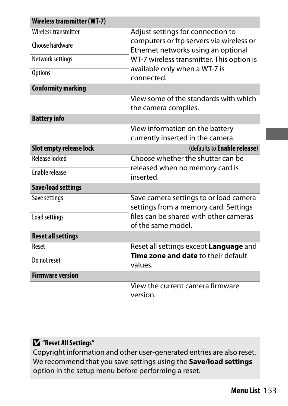 Wireless transmitter (wt-7), Conformity marking, Battery info | Slot empty release lock, Save/load settings, Reset all settings, Firmware version, 153 menu list | Nikon NIKKOR Z 70-200mm f/2.8 VR S Lens User Manual | Page 177 / 272