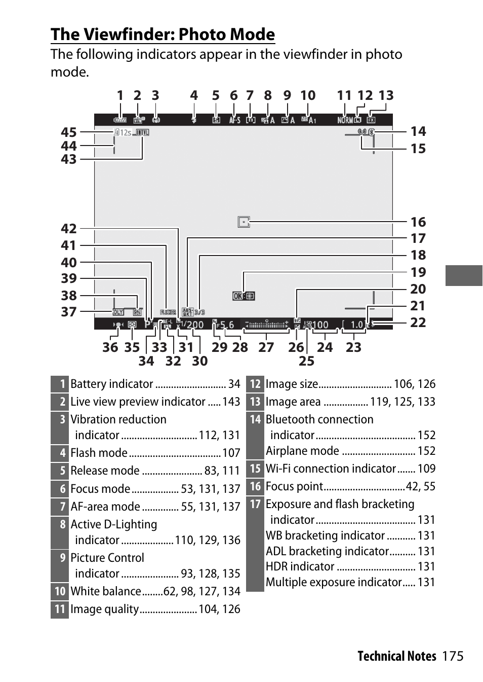 The viewfinder: photo mode | Nikon NIKKOR Z 70-200mm f/2.8 VR S Lens User Manual | Page 199 / 272