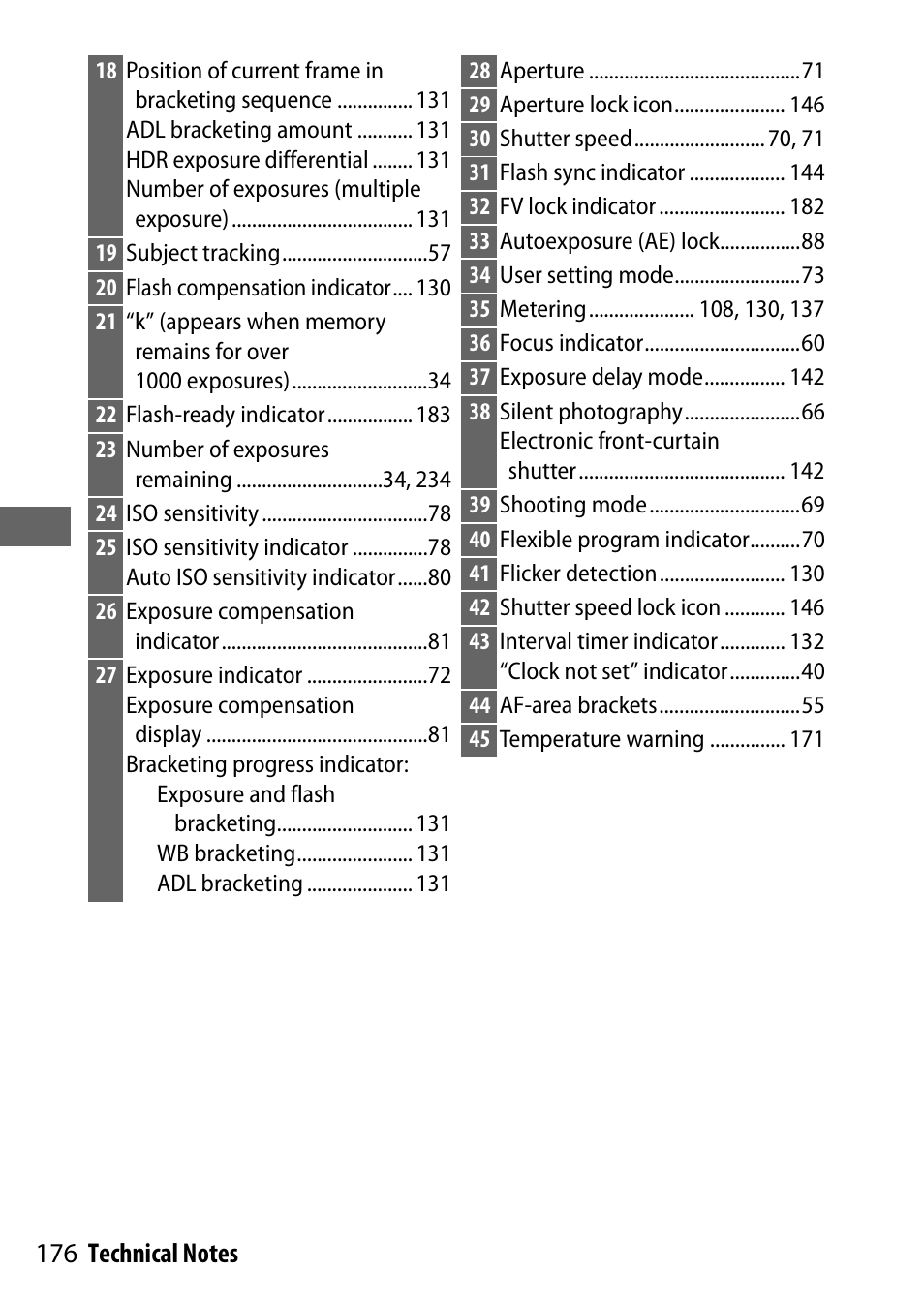 Nikon NIKKOR Z 70-200mm f/2.8 VR S Lens User Manual | Page 200 / 272