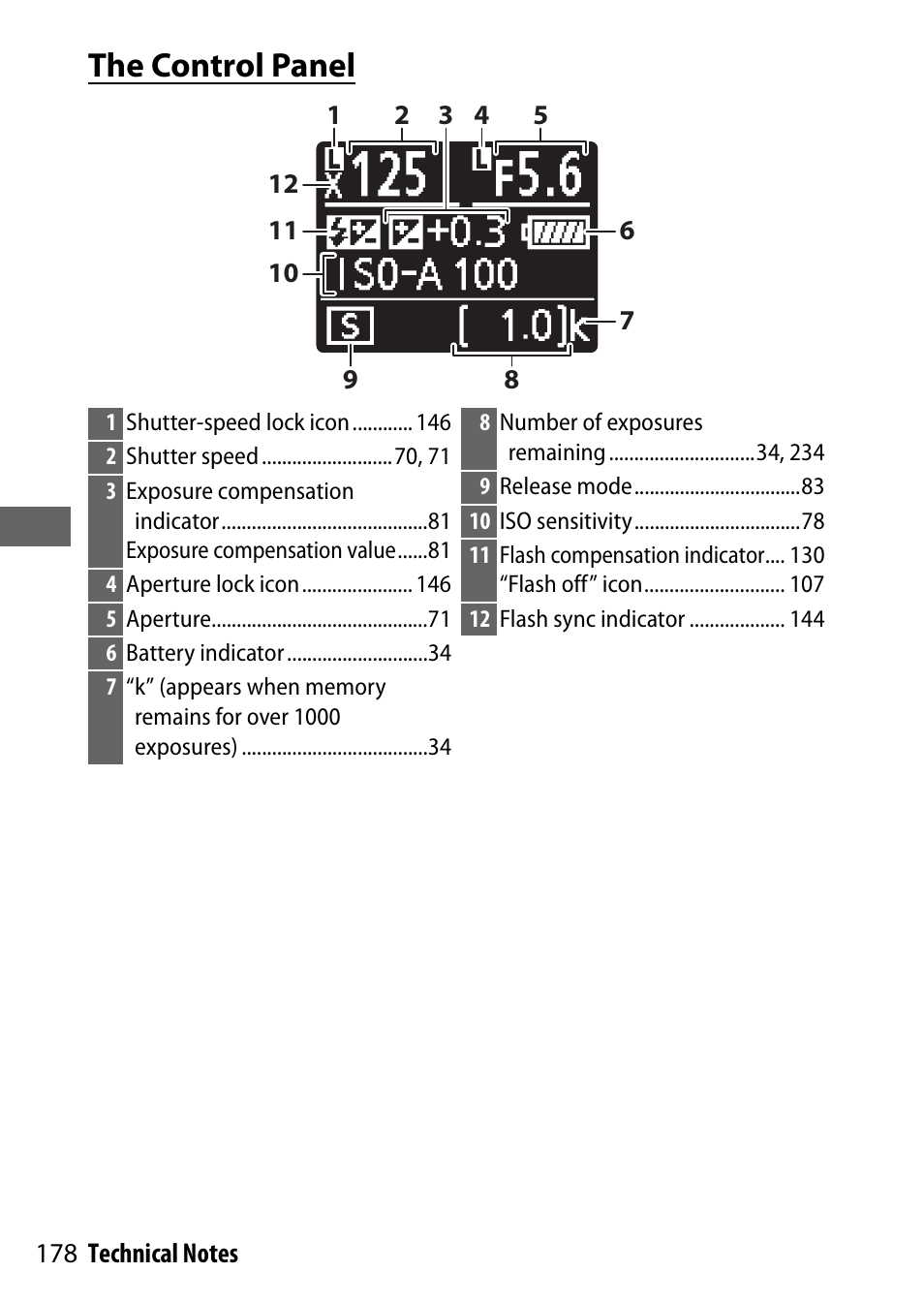 The control panel | Nikon NIKKOR Z 70-200mm f/2.8 VR S Lens User Manual | Page 202 / 272