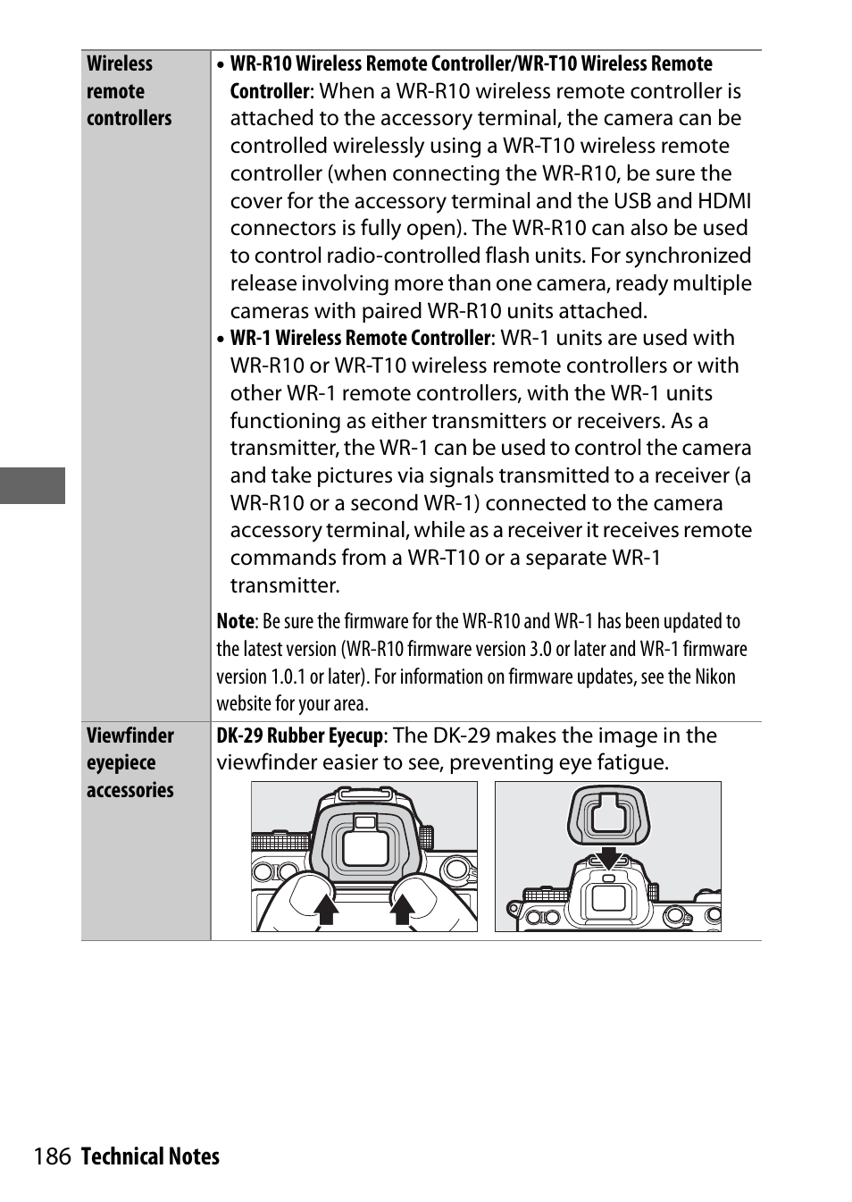 Nikon NIKKOR Z 70-200mm f/2.8 VR S Lens User Manual | Page 210 / 272