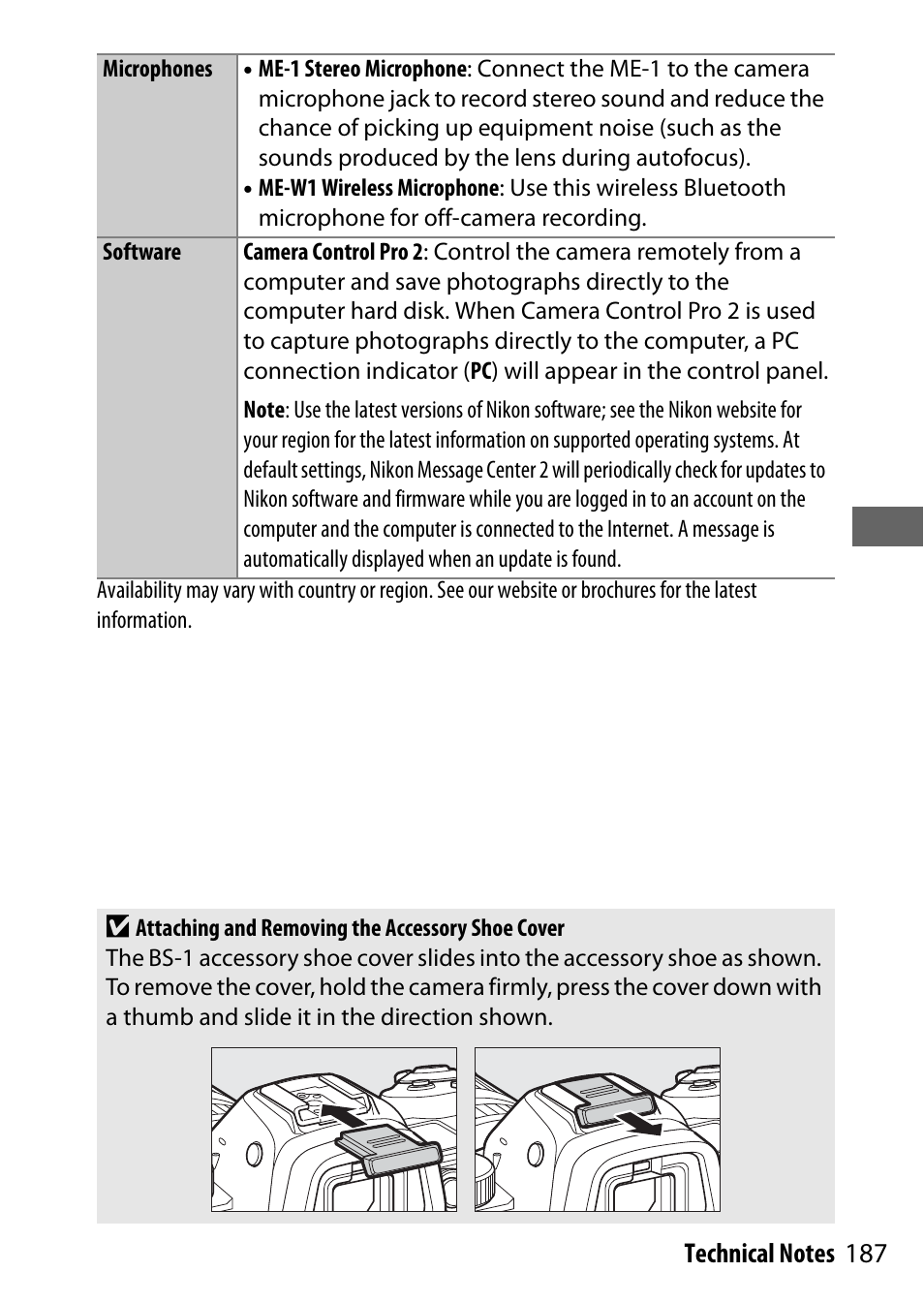 Nikon NIKKOR Z 70-200mm f/2.8 VR S Lens User Manual | Page 211 / 272
