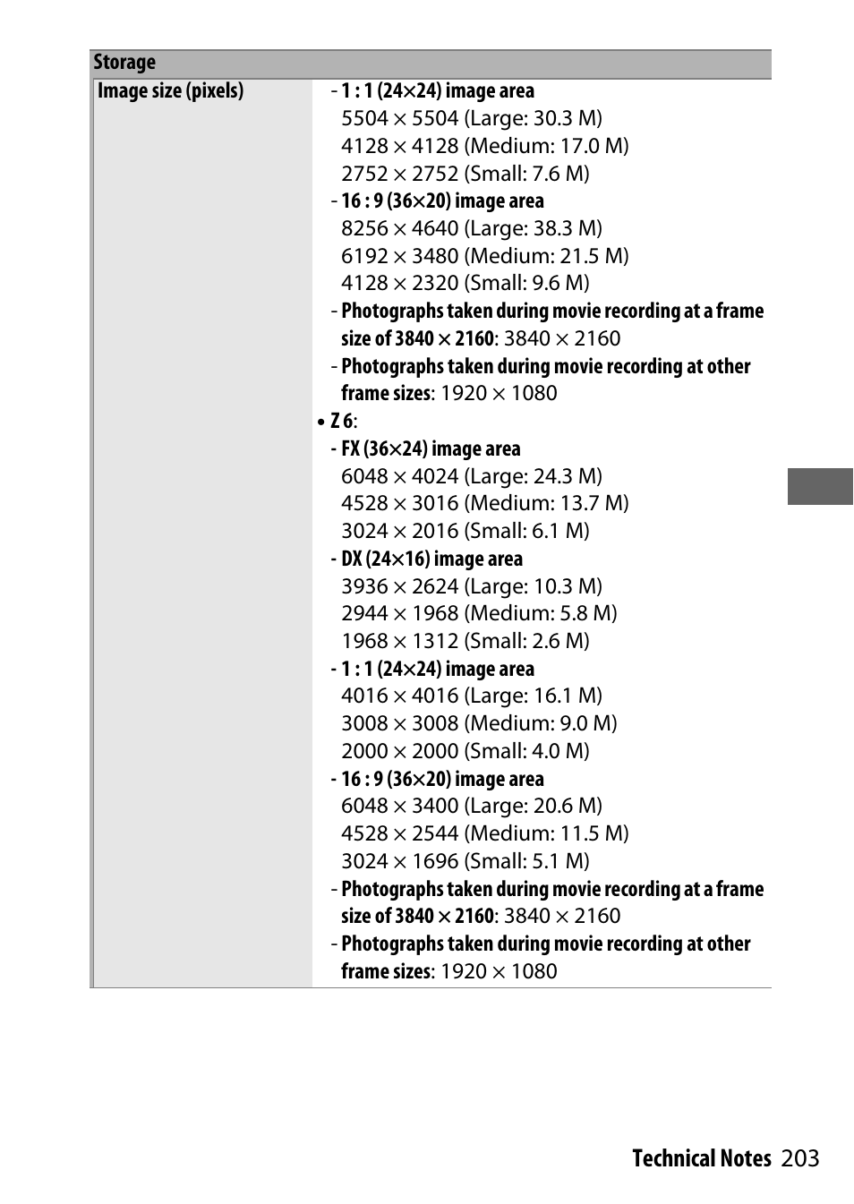 Nikon NIKKOR Z 70-200mm f/2.8 VR S Lens User Manual | Page 227 / 272