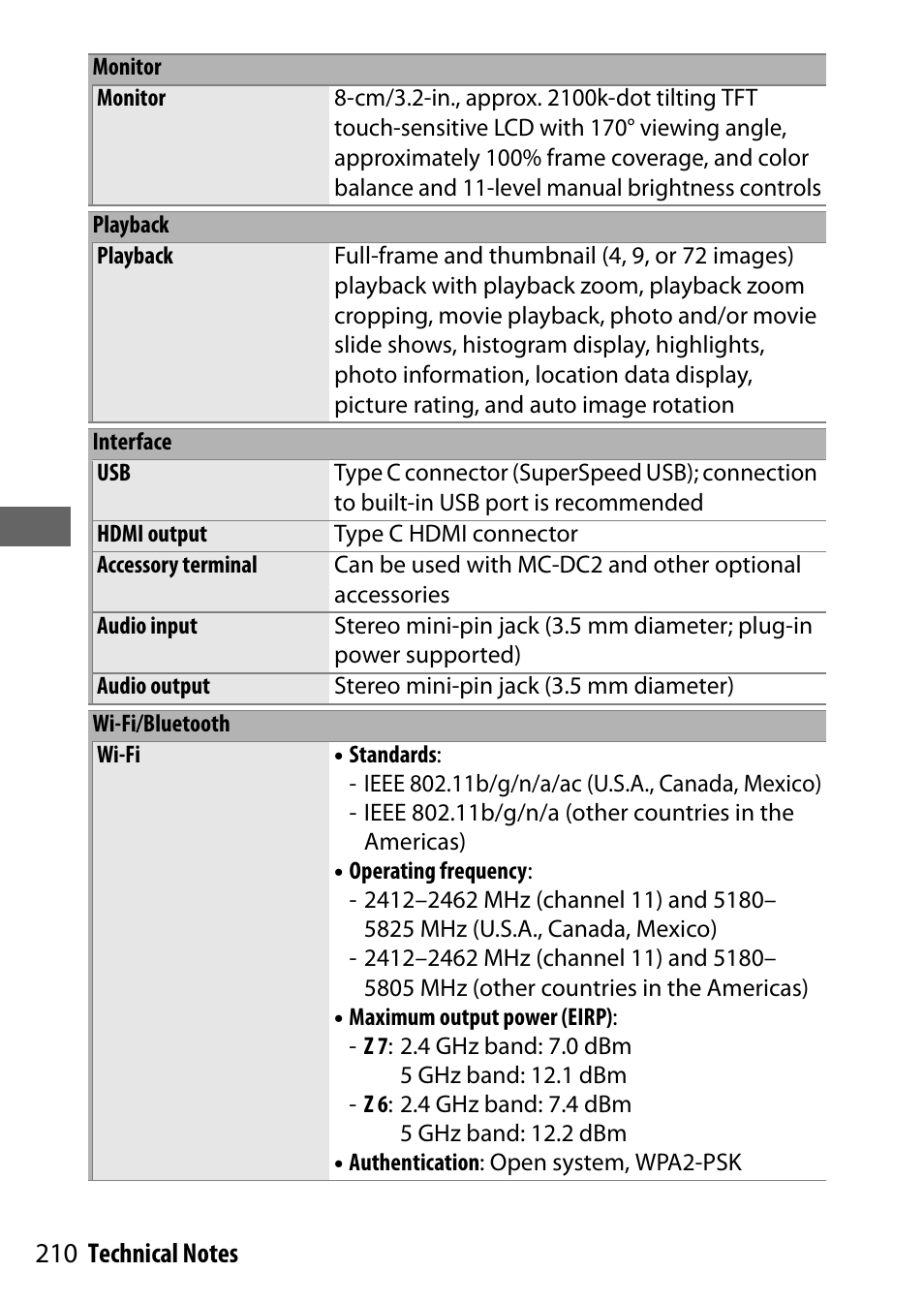 Nikon NIKKOR Z 70-200mm f/2.8 VR S Lens User Manual | Page 234 / 272