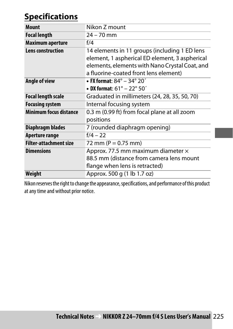 Specifications | Nikon NIKKOR Z 70-200mm f/2.8 VR S Lens User Manual | Page 249 / 272