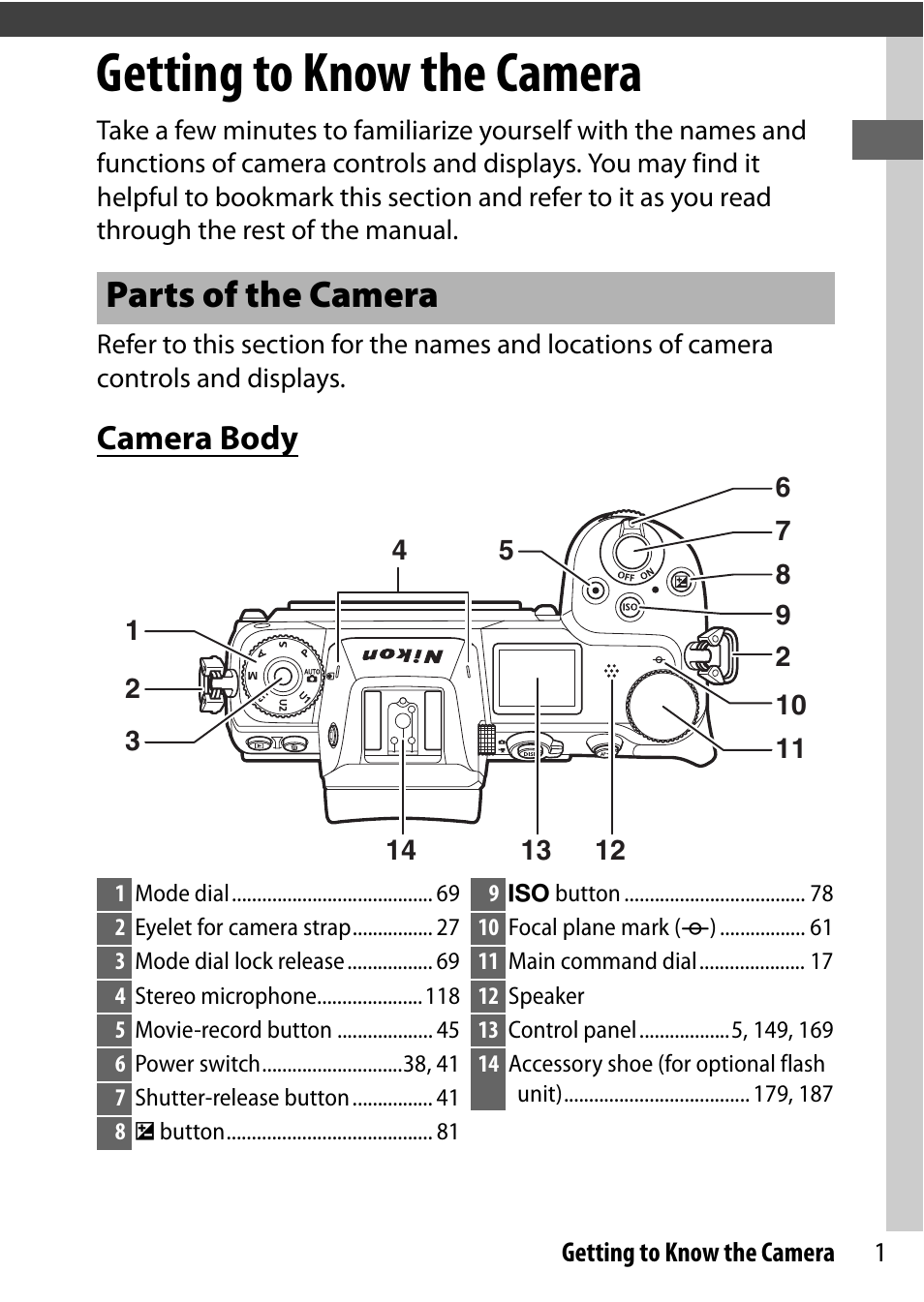 Getting to know the camera, Parts of the camera, Camera body | Nikon NIKKOR Z 70-200mm f/2.8 VR S Lens User Manual | Page 25 / 272