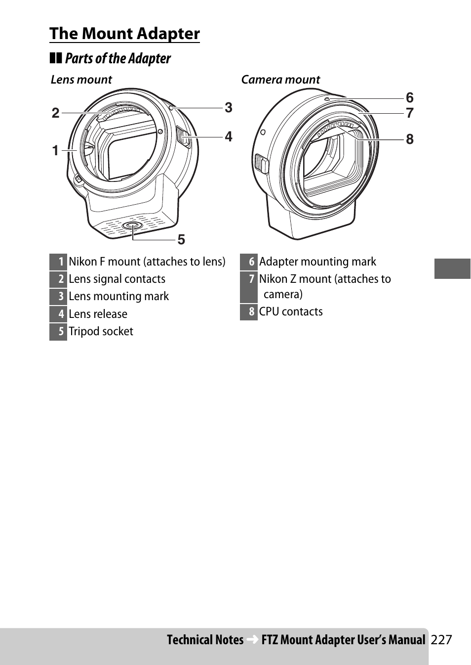 The mount adapter, Parts of the adapter | Nikon NIKKOR Z 70-200mm f/2.8 VR S Lens User Manual | Page 251 / 272