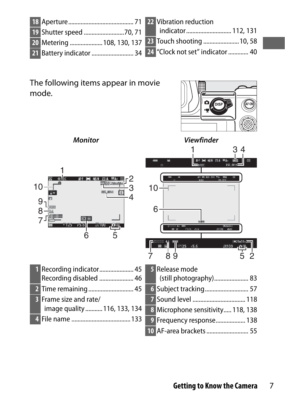 Nikon NIKKOR Z 70-200mm f/2.8 VR S Lens User Manual | Page 31 / 272