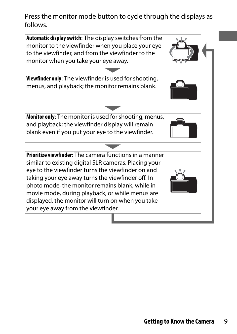 Nikon NIKKOR Z 70-200mm f/2.8 VR S Lens User Manual | Page 33 / 272