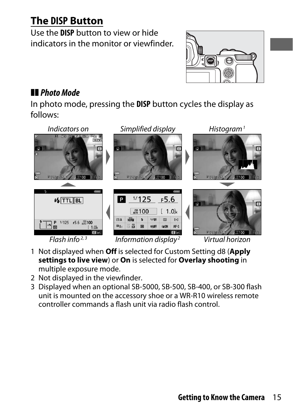 The disp button, Photo mode | Nikon NIKKOR Z 70-200mm f/2.8 VR S Lens User Manual | Page 39 / 272