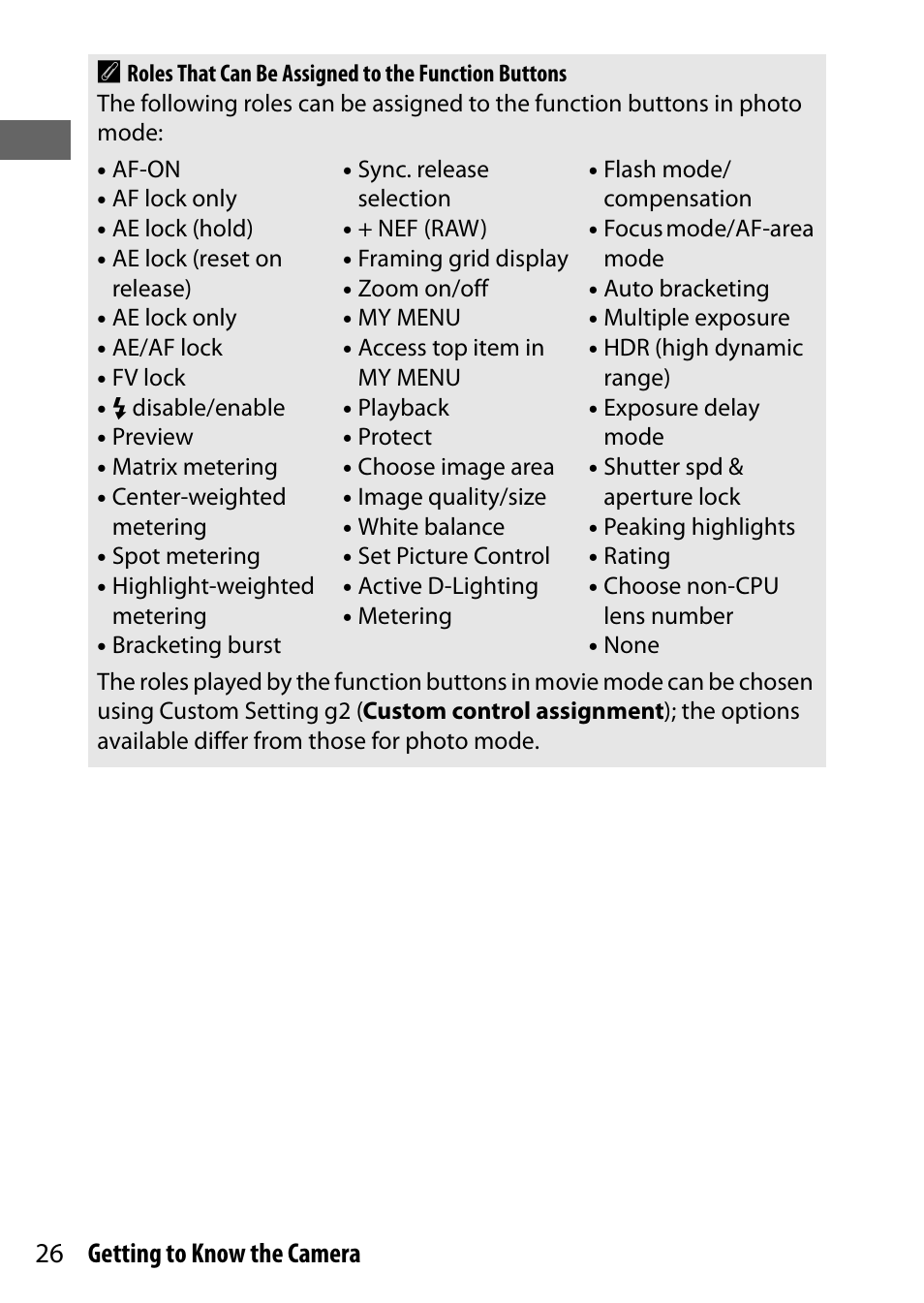 26 getting to know the camera a | Nikon NIKKOR Z 70-200mm f/2.8 VR S Lens User Manual | Page 50 / 272