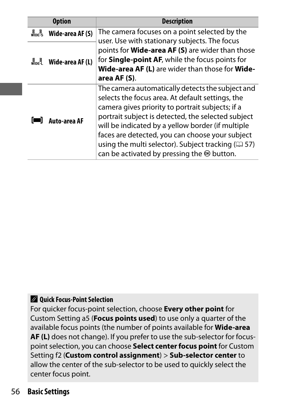 Nikon NIKKOR Z 70-200mm f/2.8 VR S Lens User Manual | Page 80 / 272