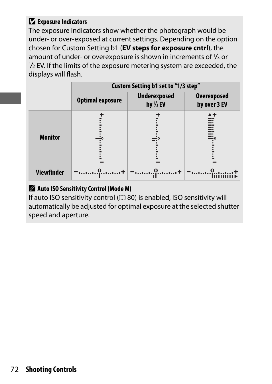 72 shooting controls d | Nikon NIKKOR Z 70-200mm f/2.8 VR S Lens User Manual | Page 96 / 272