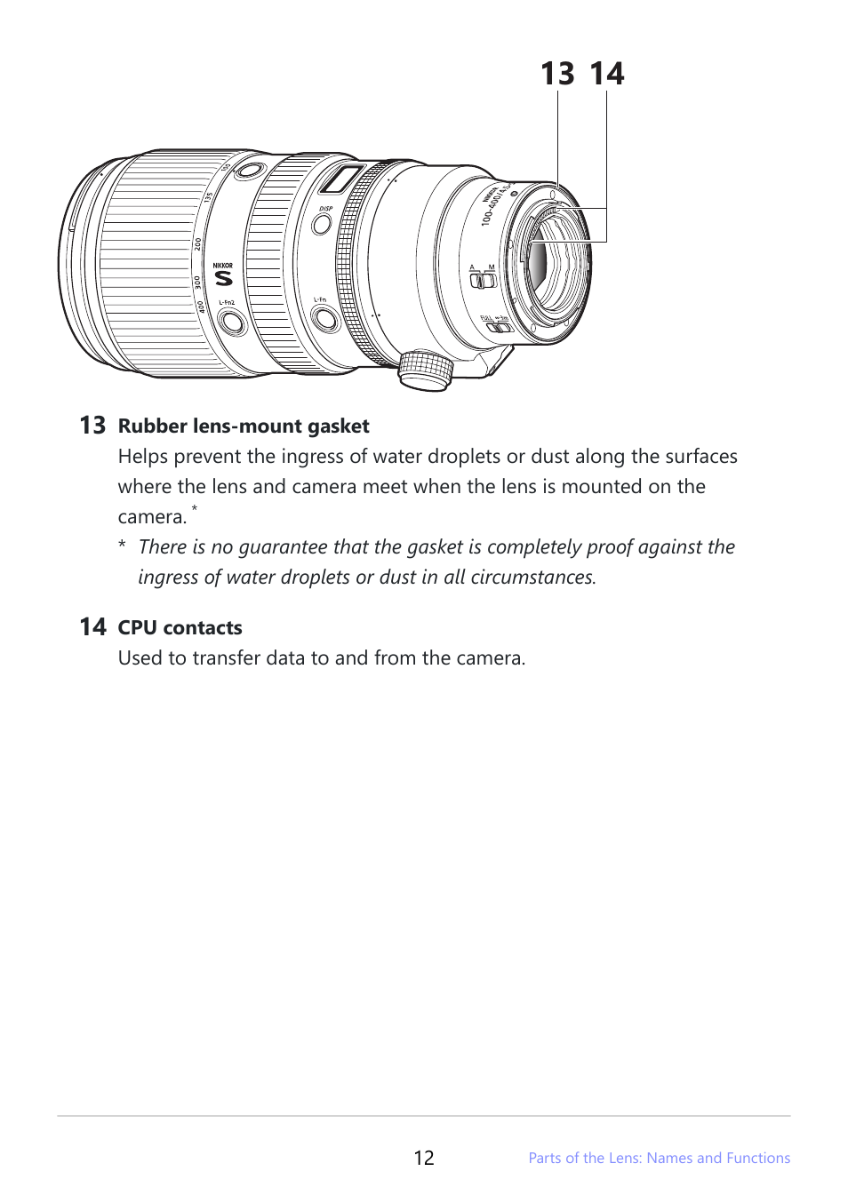 Nikon NIKKOR Z 100-400mm f/4.5-5.6 VR S Lens User Manual | Page 12 / 42