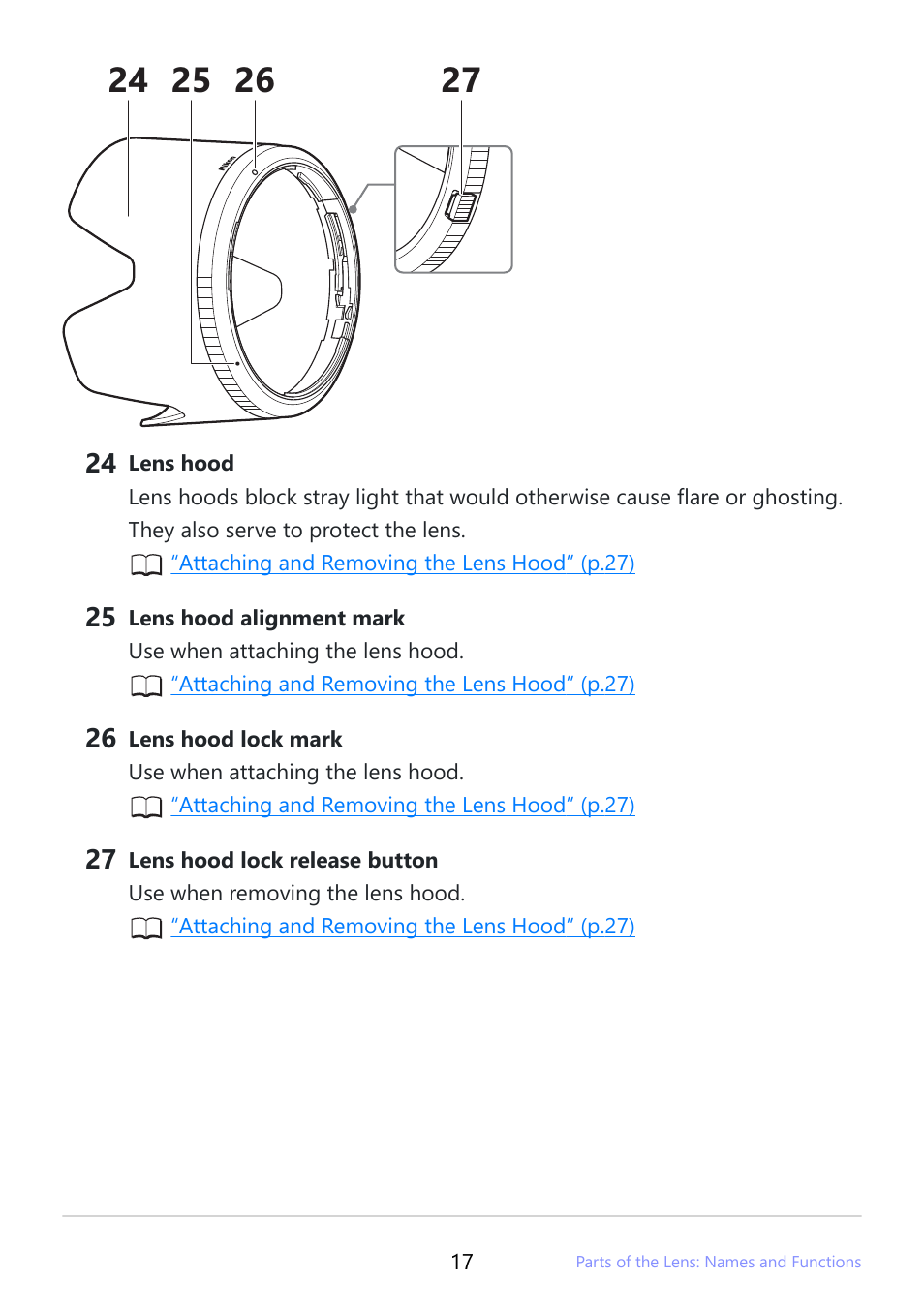 Nikon NIKKOR Z 100-400mm f/4.5-5.6 VR S Lens User Manual | Page 17 / 42