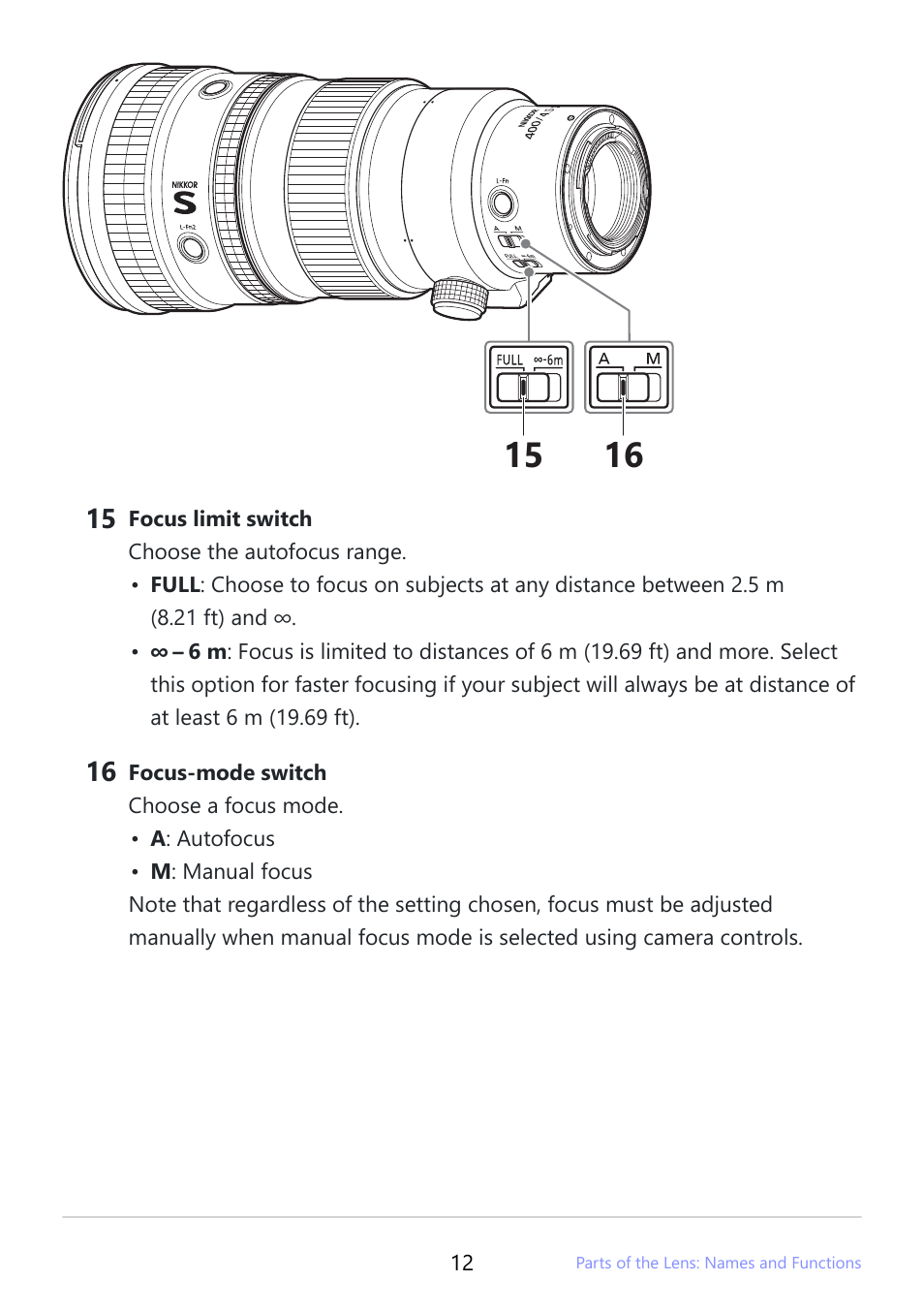 Nikon NIKKOR Z 400mm f/4.5 VR S Lens User Manual | Page 12 / 40