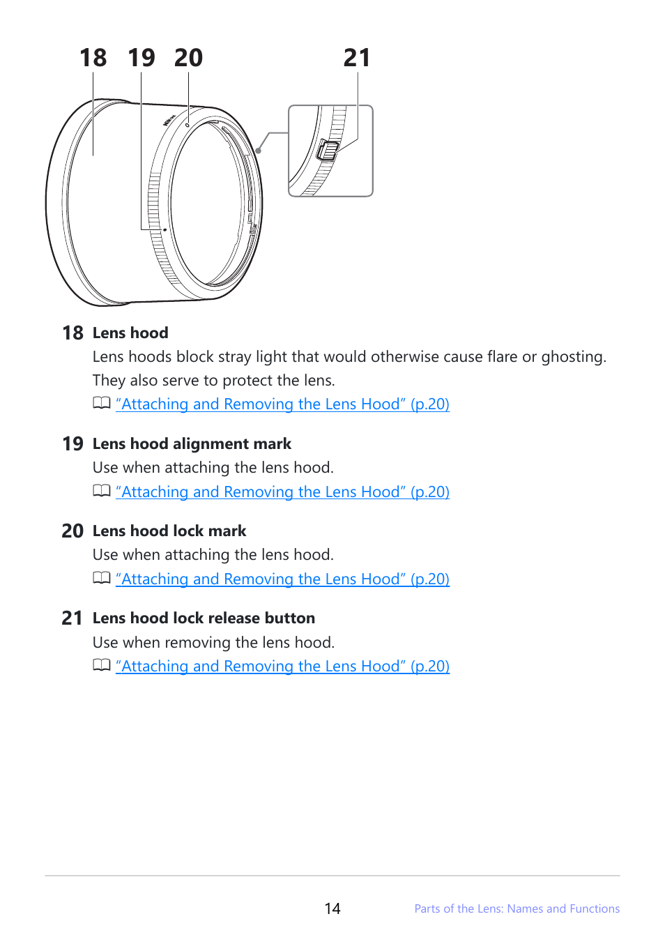 Nikon NIKKOR Z 400mm f/4.5 VR S Lens User Manual | Page 14 / 40