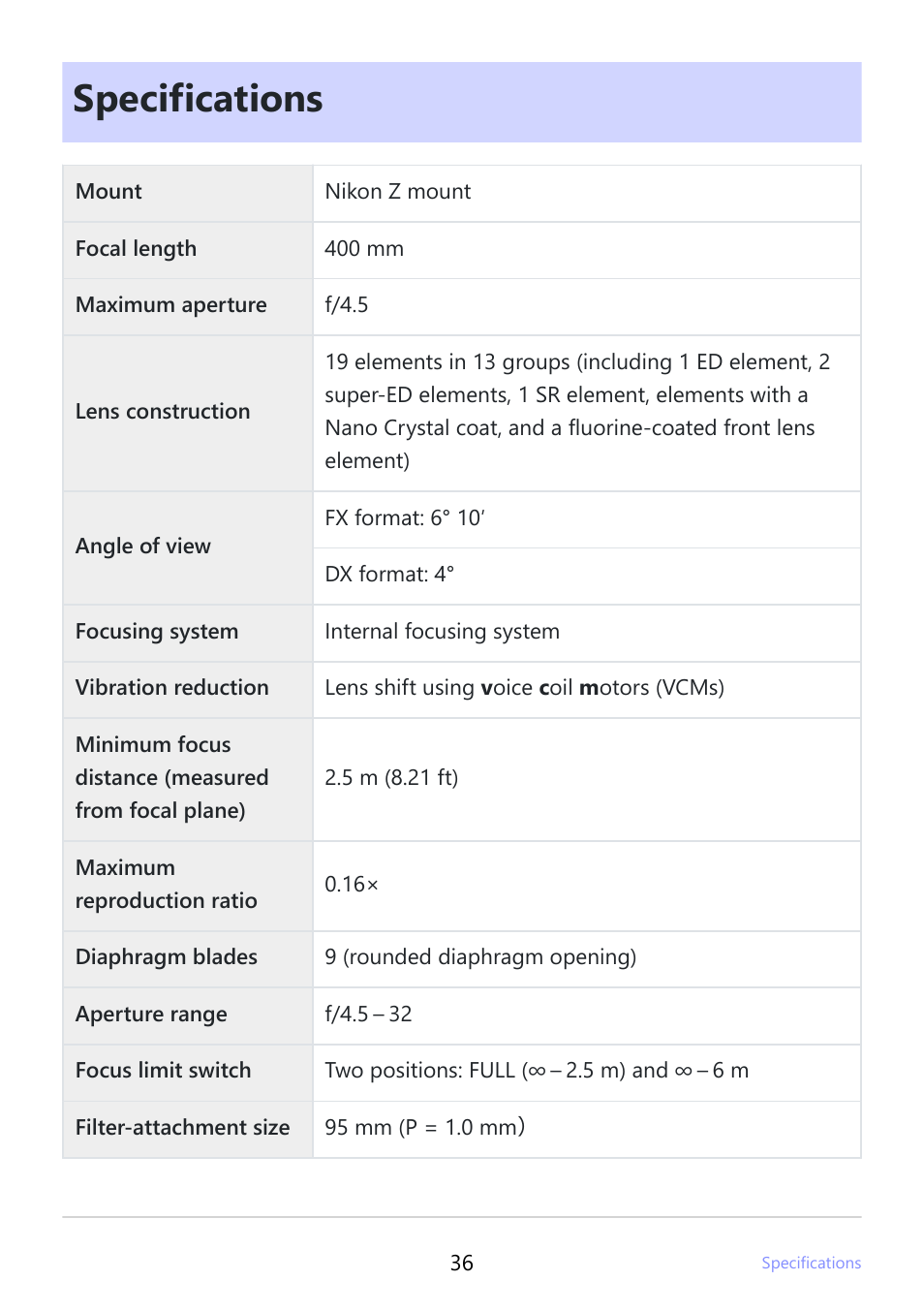 Specifications | Nikon NIKKOR Z 400mm f/4.5 VR S Lens User Manual | Page 36 / 40