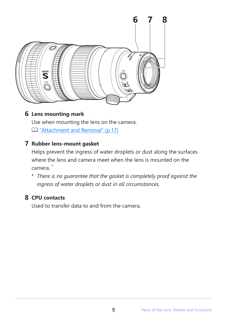 Nikon NIKKOR Z 400mm f/4.5 VR S Lens User Manual | Page 9 / 40