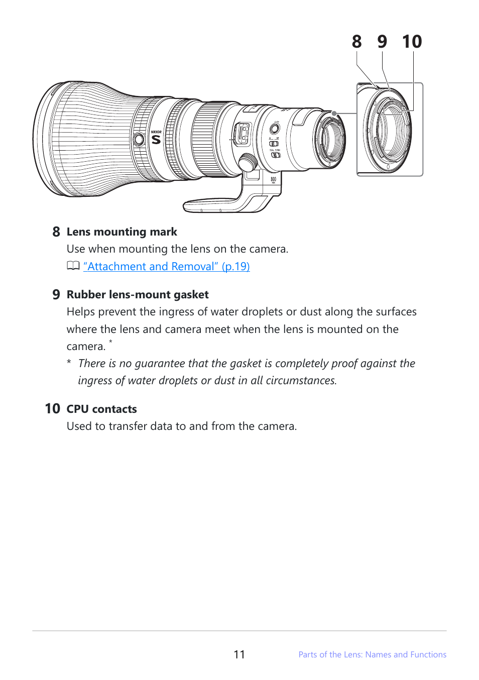 Nikon NIKKOR Z 800mm f/6.3 VR S Lens User Manual | Page 11 / 48