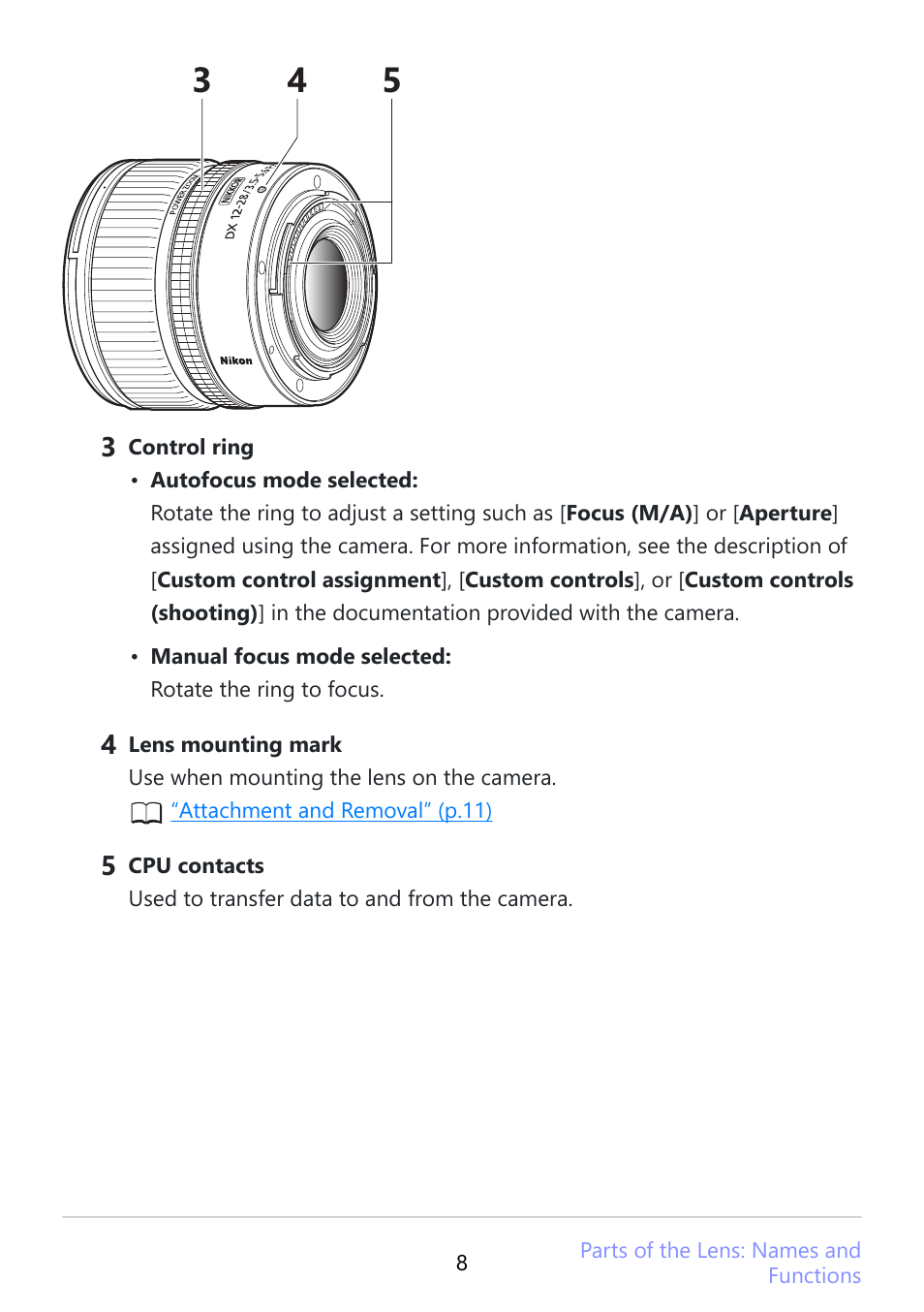 Nikon NIKKOR Z DX 12-28mm f/3.5-5.6 PZ VR Lens (Z) User Manual | Page 8 / 28