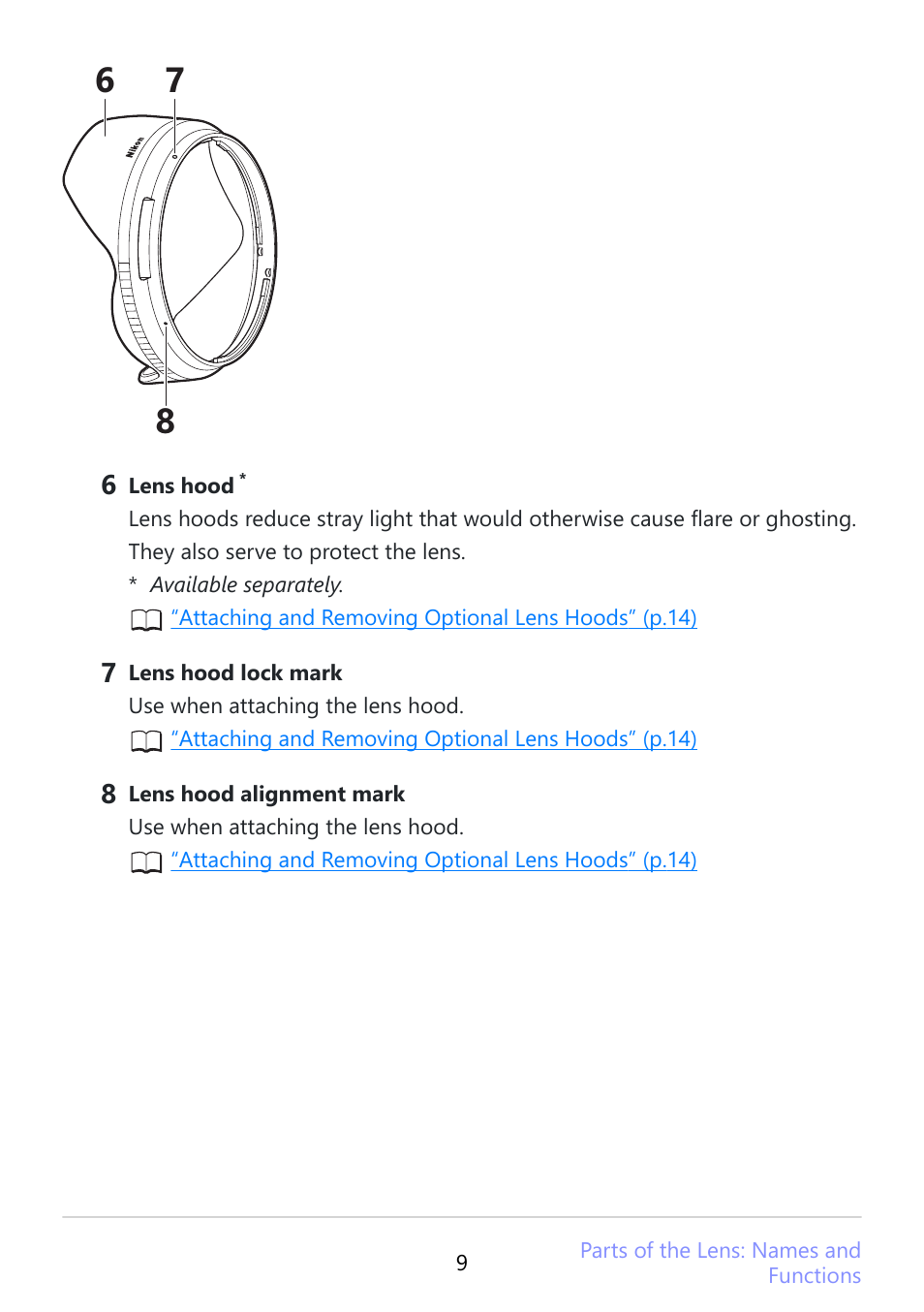 Nikon NIKKOR Z DX 12-28mm f/3.5-5.6 PZ VR Lens (Z) User Manual | Page 9 / 28