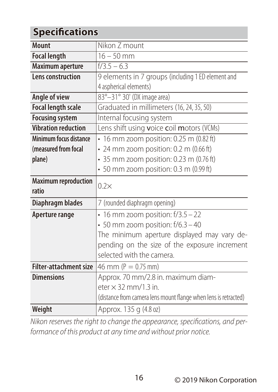 Specifications | Nikon NIKKOR Z DX 16-50mm f/3.5-6.3 VR Lens (Black) User Manual | Page 16 / 16