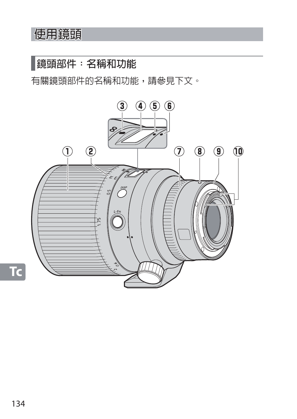 使用鏡頭, 鏡頭部件：名稱和功能 | Nikon NIKKOR Z 58mm f/0.95 S Noct Lens (Refurbished by USA) User Manual | Page 134 / 213