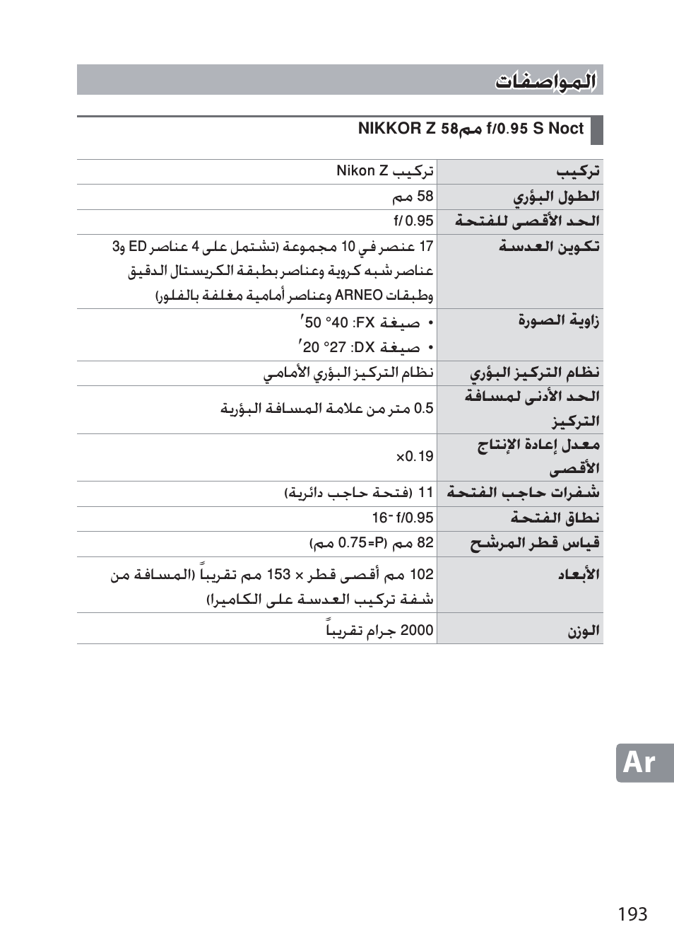 المواصفات, Nikkor z 58‮مم‬ f/0.95 s noct, Ȝƾʊǧțǟƶžț | Nikon NIKKOR Z 58mm f/0.95 S Noct Lens (Refurbished by USA) User Manual | Page 193 / 213