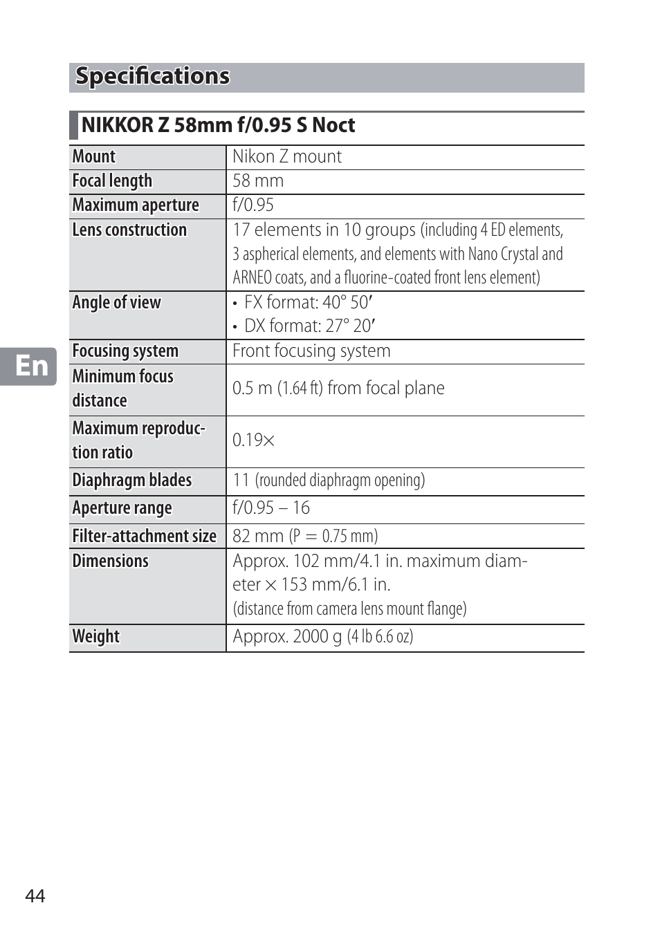 Specifications, Nikkor z 58mm f/0.95 s noct, Specifi cations | Nikon NIKKOR Z 58mm f/0.95 S Noct Lens (Refurbished by USA) User Manual | Page 44 / 213