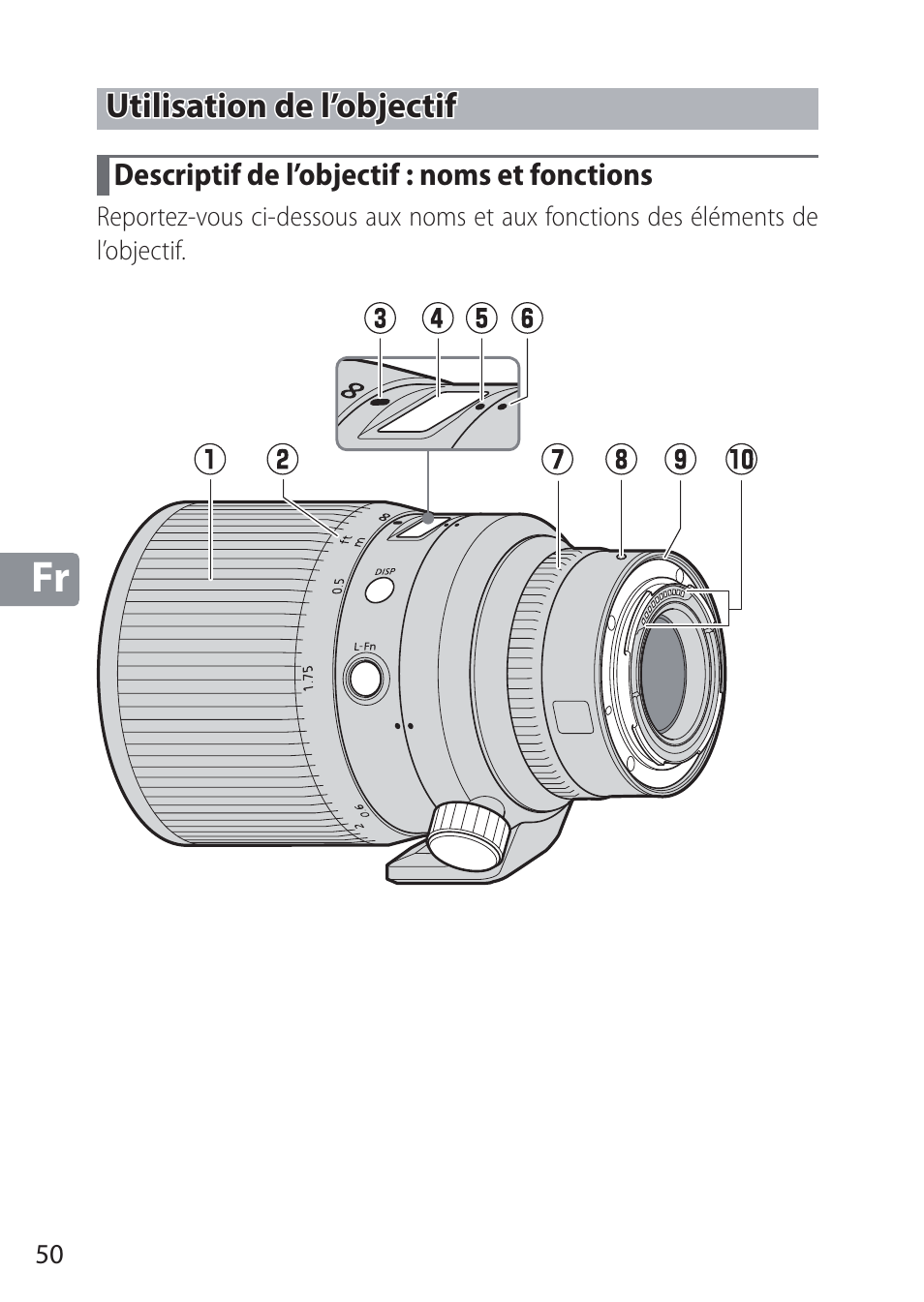 Utilisation de l’objectif, Descriptif de l’objectif : noms et fonctions | Nikon NIKKOR Z 58mm f/0.95 S Noct Lens (Refurbished by USA) User Manual | Page 50 / 213