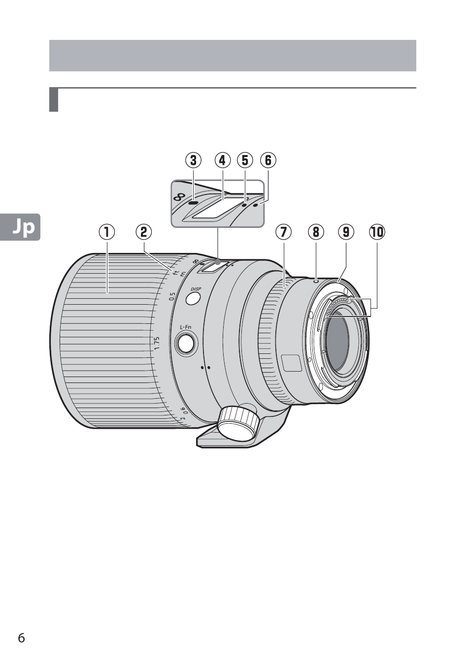 レンズの使い方, 各部の名称と機能 | Nikon NIKKOR Z 58mm f/0.95 S Noct Lens (Refurbished by USA) User Manual | Page 6 / 213