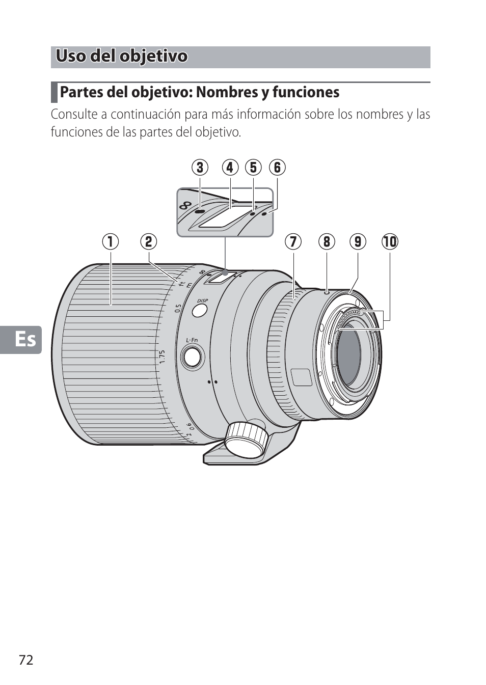 Uso del objetivo, Partes del objetivo: nombres y funciones | Nikon NIKKOR Z 58mm f/0.95 S Noct Lens (Refurbished by USA) User Manual | Page 72 / 213